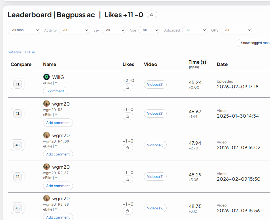 Bagpuss AC segment leaderboard with video links, likes, times, and dates